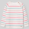 SUETER MULTICOLOR NIÑO DER 12M -6 AÑOS